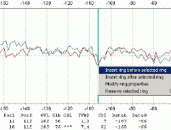 LINTAB树木年轮分析仪(专业版) LINTAB树木年轮分析仪(专业版)