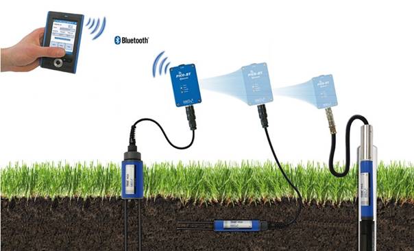 PICO-BT便携式土壤剖面水分速测仪 PICO-BT便携式土壤剖面水分速测仪