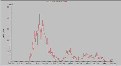 JOANNEUM RESEARCH二维视频雨滴谱仪 JOANNEUM RESEARCH二维视频雨滴谱仪