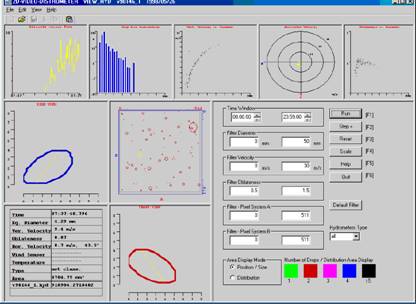 JOANNEUM RESEARCH二维视频雨滴谱仪 JOANNEUM RESEARCH二维视频雨滴谱仪