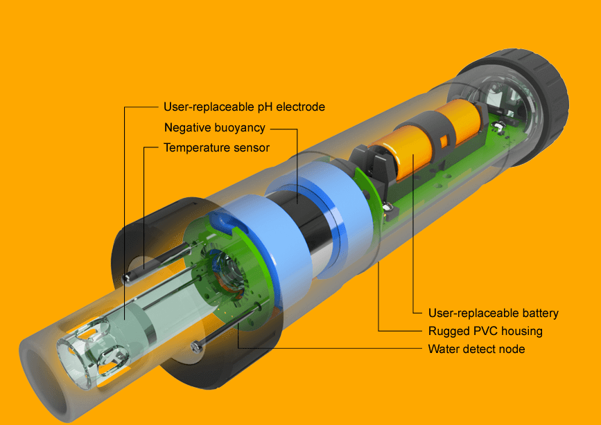 HOBO MX2501 PH、温度记录仪 HOBO MX2501 PH、温度记录仪