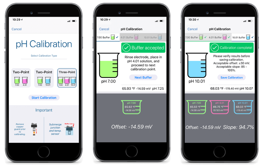 HOBO MX2501 PH、温度记录仪 HOBO MX2501 PH、温度记录仪